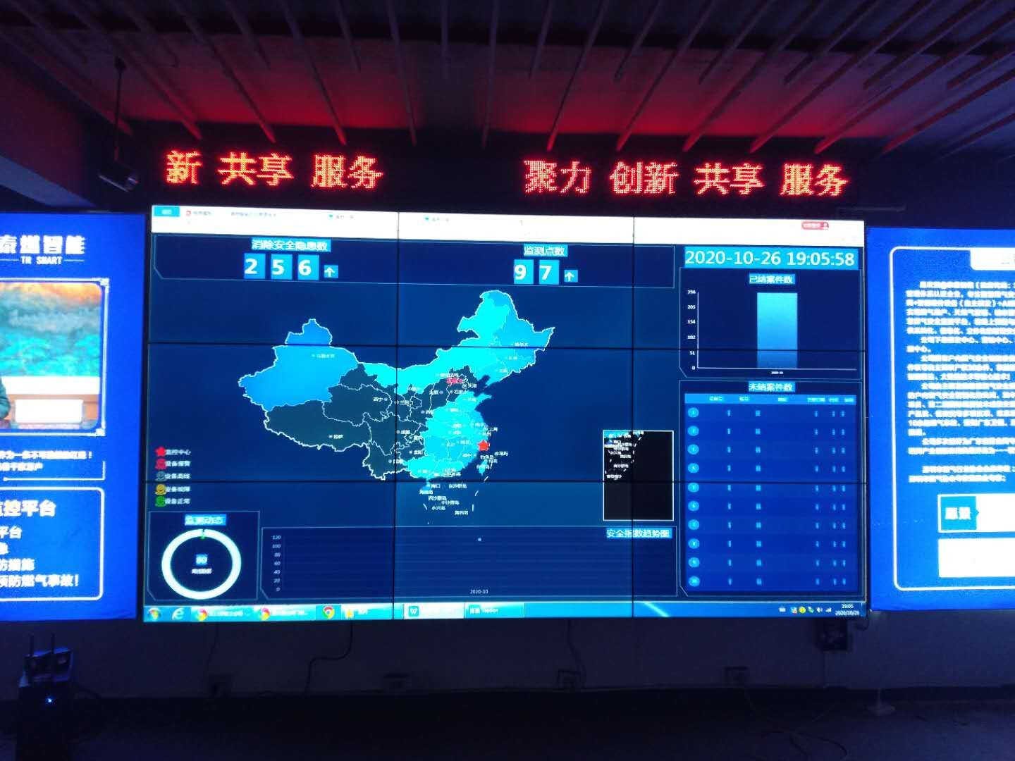 燃气安全智能化助力安全生产